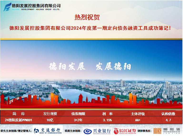 融资开门红 全力助发展——BEVITOR·伟德国际2024年度第一期定向债务融资工具成功簿记